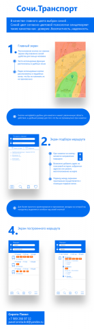 Дизайн интерфейса приложения подбора маршрута Сочи-транспорт