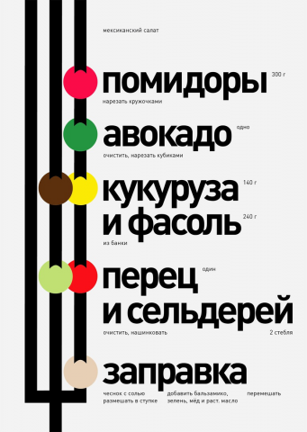 Рецепт. Мексиканский салат
