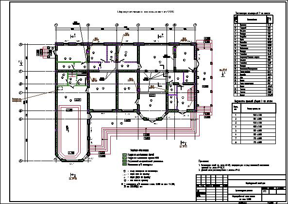 Проектная документация в AutoCAD. Раздел АР. Маркировочный план