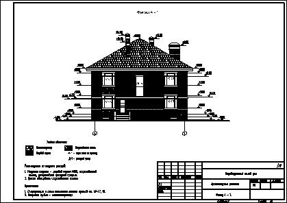 Проектная документация в AutoCAD. Раздел АР. Фасад
