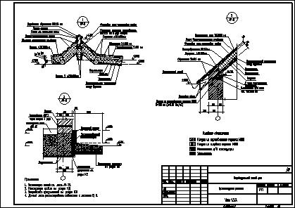 Разработка узлов. Проектная документация в AutoCAD