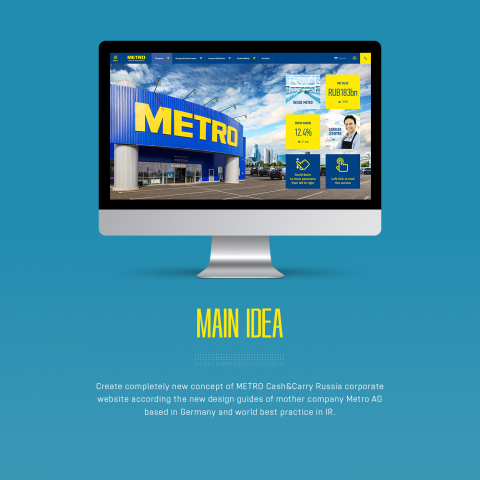 Metro Cash&Carry Russia. Корпоративный веб-сайт