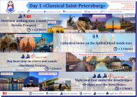 Коммерческое предложение для турфирмы г. Санкт-Петербург