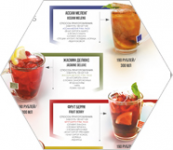 Коктейльная карта на основе чая ALTHAUS