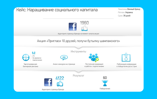 Наращивание социального капитала