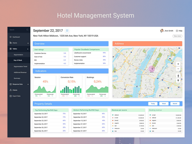 Hotel-Management-System