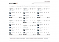AnalogIndex
