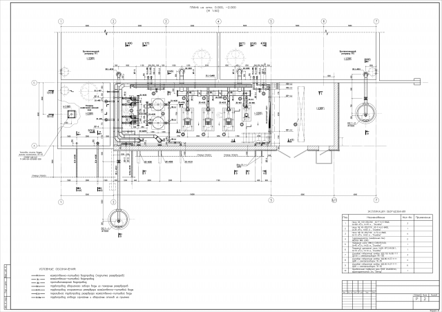 Насосная станция пожаротушения