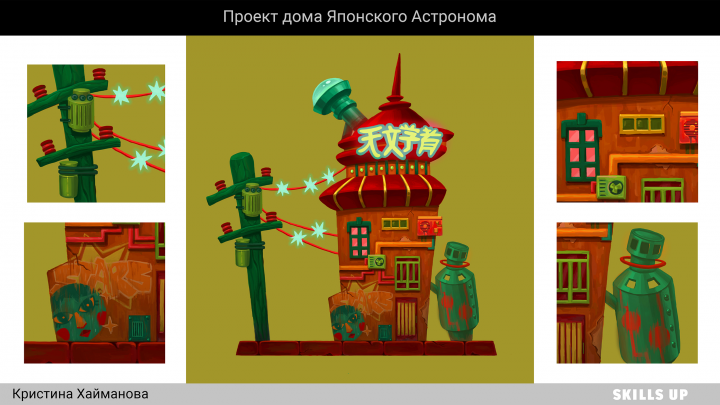 Концепт объектов