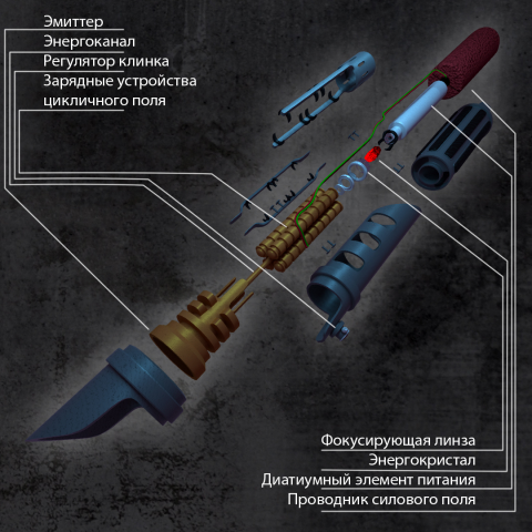 Световой меч