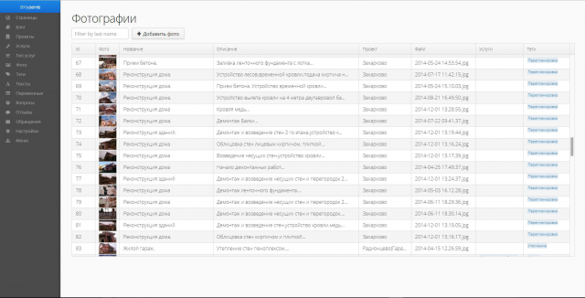 Административная панель на основе Vaadin ( Java )