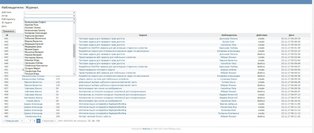 Плагин для Redmine ( поиск + фильтр )
