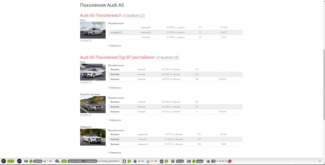 Список поколений модели