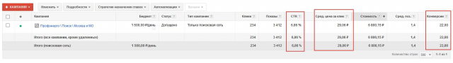 Подключение электричества к дому (Google Adwords)