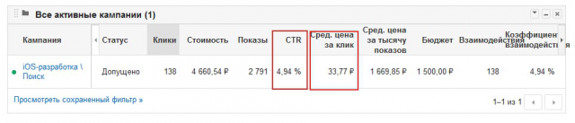 Разработка мобильных приложений для IOS (Google Adwords)