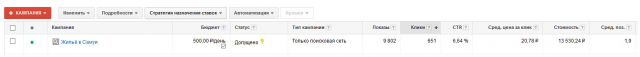 Аренда жилья на острове Самуи (Google Adwords)