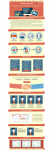 Landing Page (лендинг) в стиле Flat
