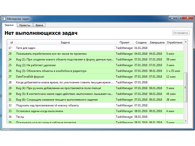 Система управления задачами и анализа затраченного времени