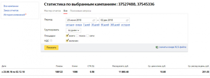 Клуб знакомств (не сайт, именно клуб)