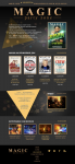 Magic