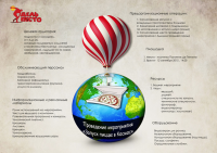 Карта мероприятия