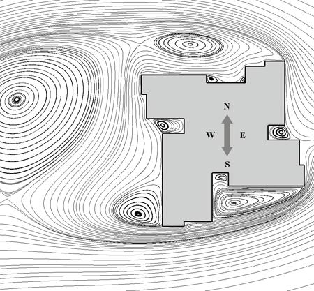 Расчёт аэродинамического воздействия на здание.