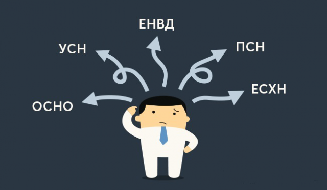 Выбор и оптимизация налогового режима