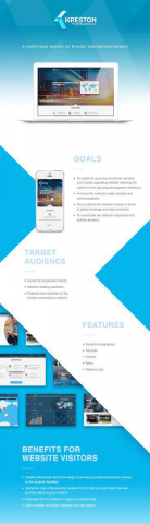 A multilingual website for Kreston International