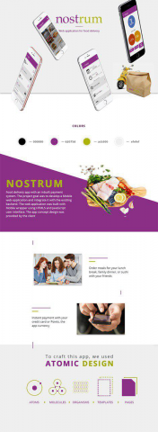 Web-service to buy and order food