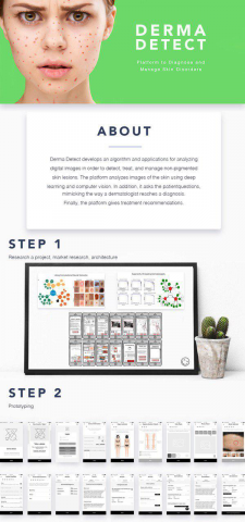 DermaDetect.Platform to Diagnose Skin Disorders