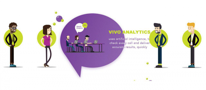 vivo analytics