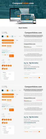 The solution which helps you to build a business in ind