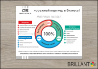 Плакат для отдела продаж