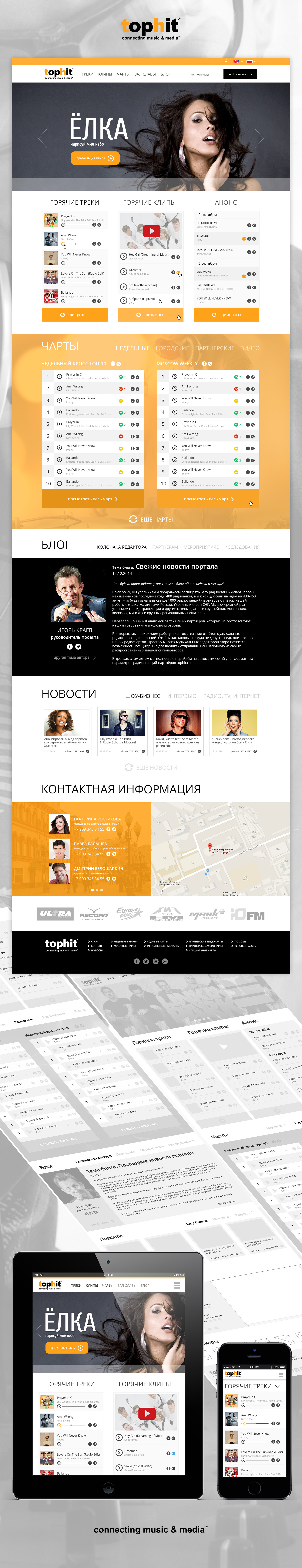 TopHit_FULLSIZE.jpg