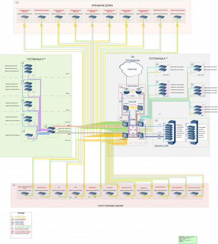 Гостиничный комплекс