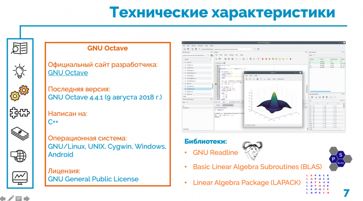 Презентация по теме "GNU Octave"