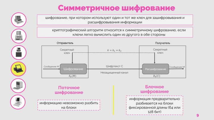 Презентация по теме "Технологии защиты компьютерных сетей"