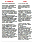 Перевод контента для сайта