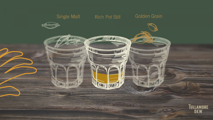 Tullamore DEW. Три духа.