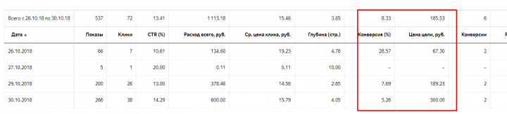 Интернет магазин
