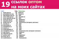 Поставлю ссылки на 19 моих сайтах