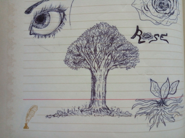 Детализация дерева (шар. ручка)