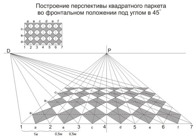 Чертеж