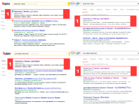 Продвижение в Топ поисковиков Google и Яндекс