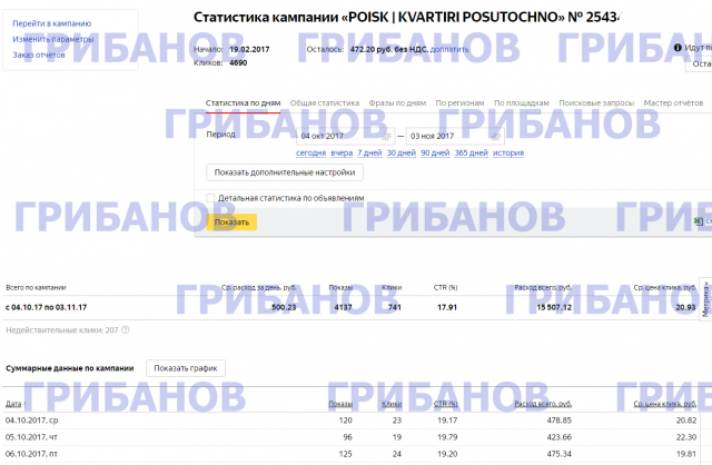 РК Поиск Квартиры Посуточно