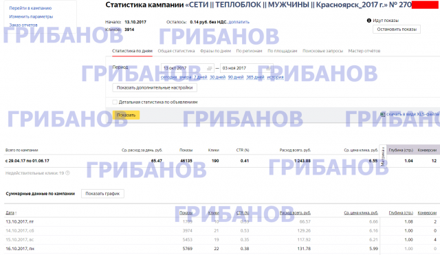 РК РСЯ (СЕТИ) Дома Из Теплоблока