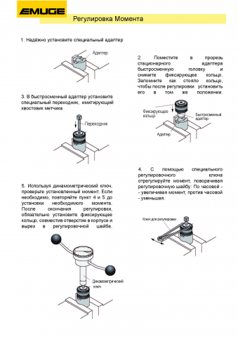 Инструкция, оставленная с "0"