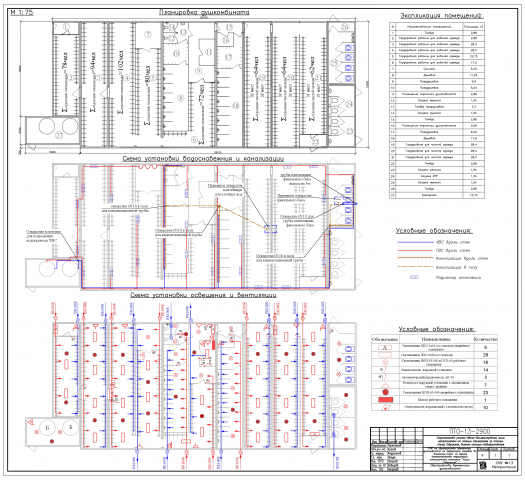 АБК с Душкомбинатом