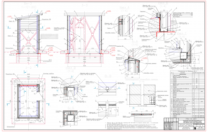Конструкции венткиоска (КМ)