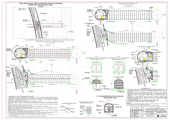 ППР на сооружение транспортных тоннелей